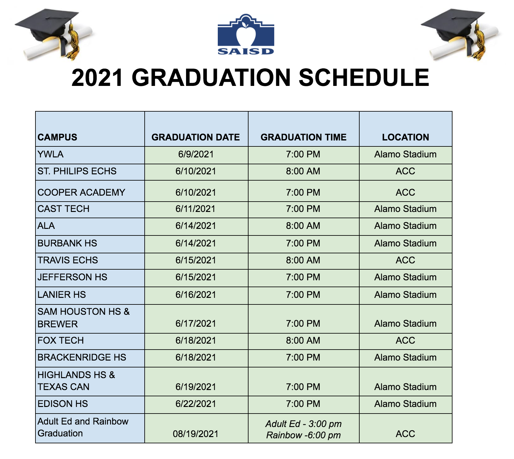 Resources for Seniors SAISD